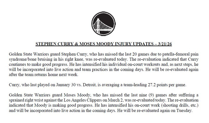 特雷-杨赛季报销引续约争议，球员选项成关键变